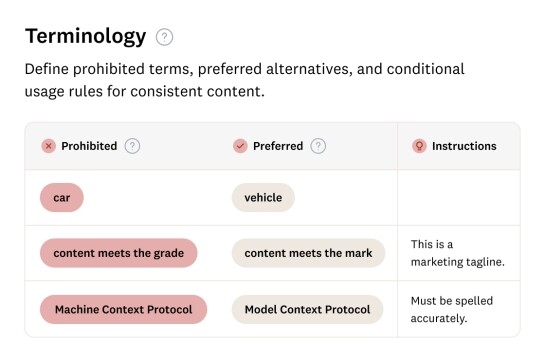 Table showing prohibited and preferred terms with usage instructions for consistent content