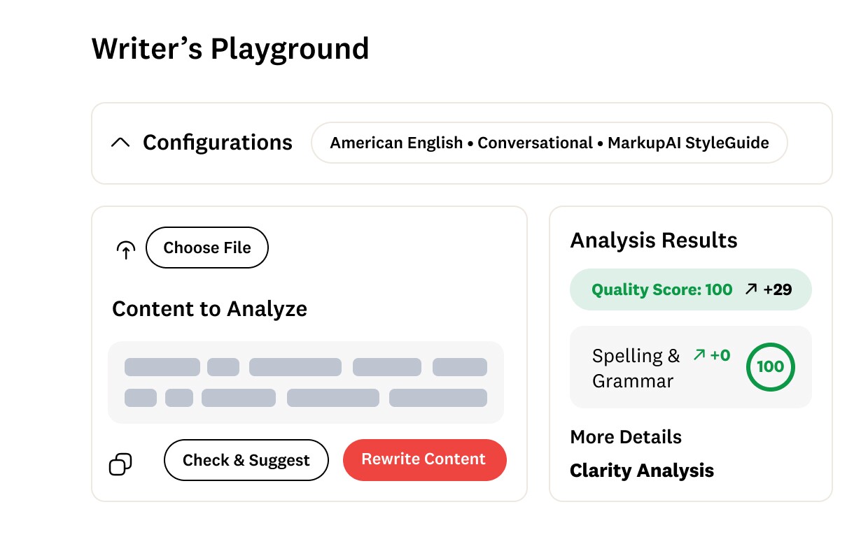 Dashboard showing rewritten content achieving a perfect quality and grammar score of 100