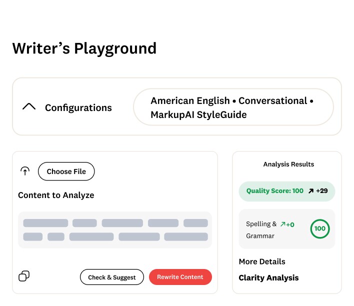 Dashboard showing rewritten content achieving a perfect quality and grammar score of 100